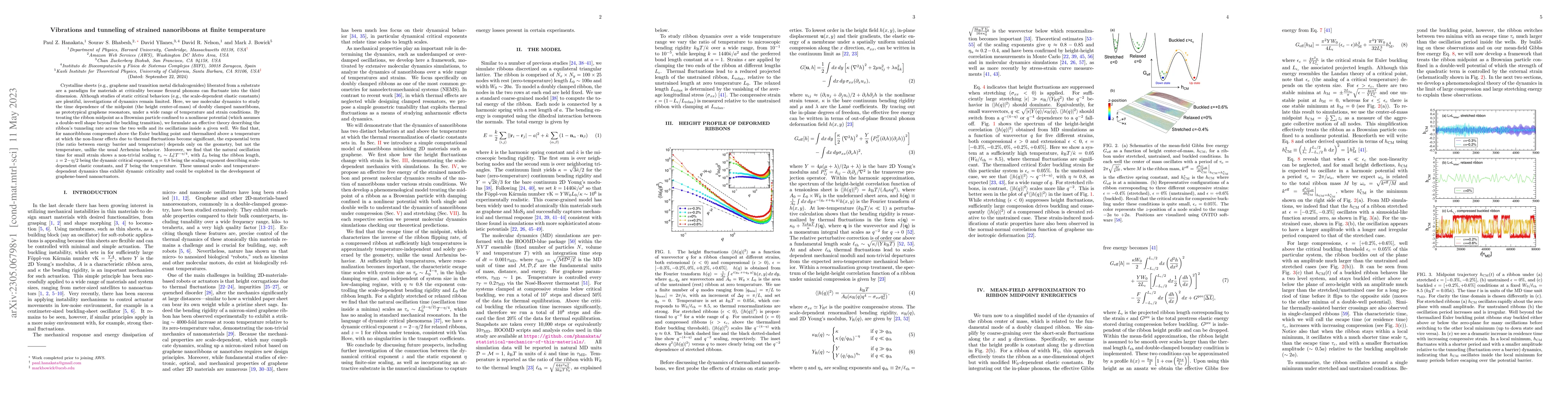 Thumbnail for Vibrations and tunneling of strained nanoribbons at finite temperature