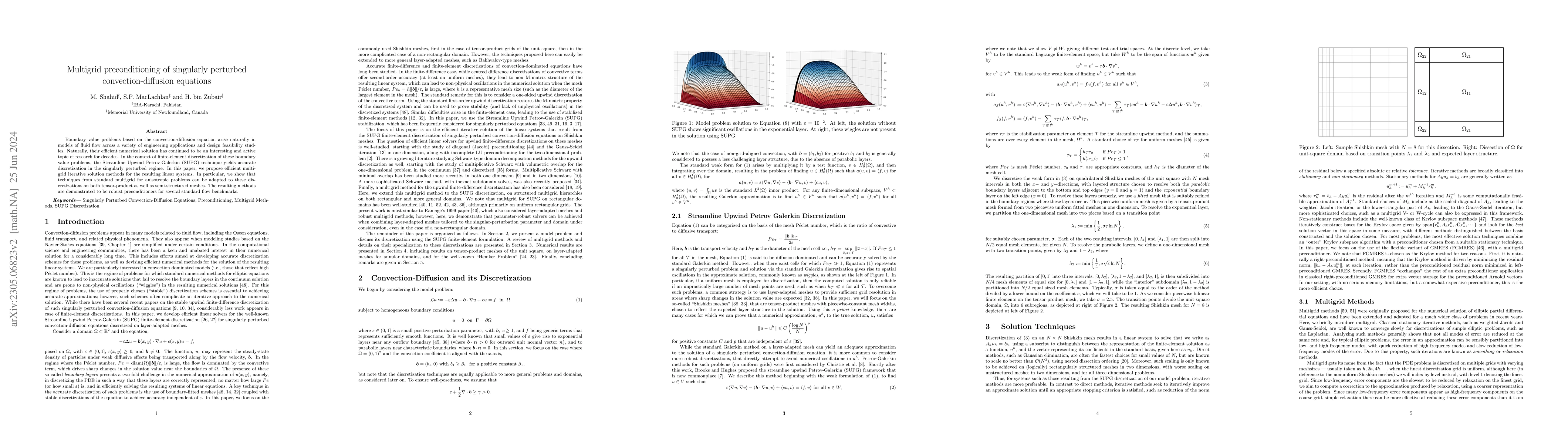 Thumbnail for Multigrid preconditioning of singularly perturbed convection-diffusion
  equations