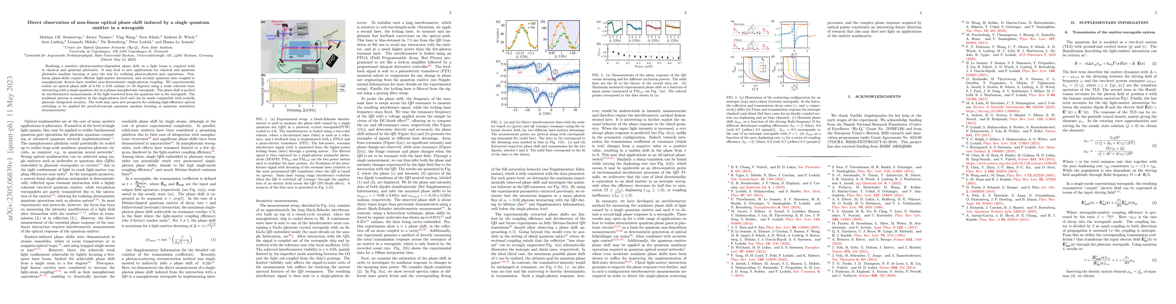 Thumbnail for Direct observation of non-linear optical phase shift induced by a single
  quantum emitter in a waveguide