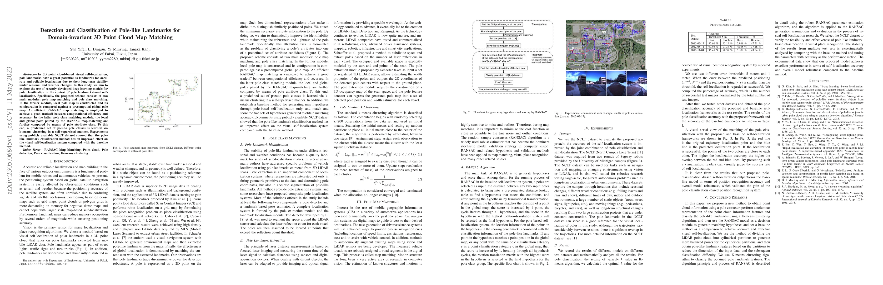 Thumbnail for Detection and Classification of Pole-like Landmarks for Domain-invariant
  3D Point Cloud Map Matching