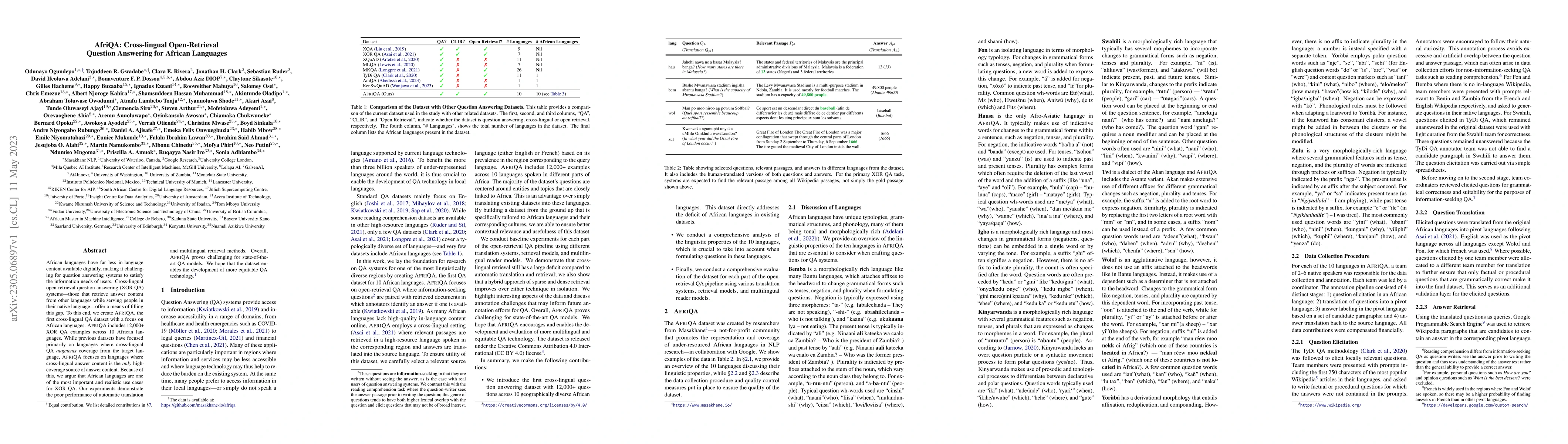 Thumbnail for AfriQA: Cross-lingual Open-Retrieval Question Answering for African
  Languages