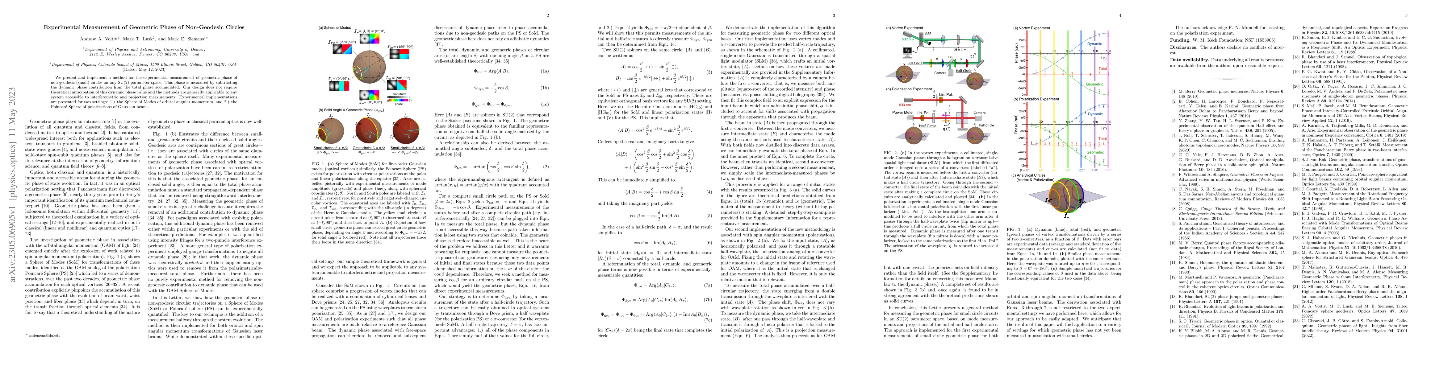 Thumbnail for Experimental measurement of the geometric phase of non-geodesic circles