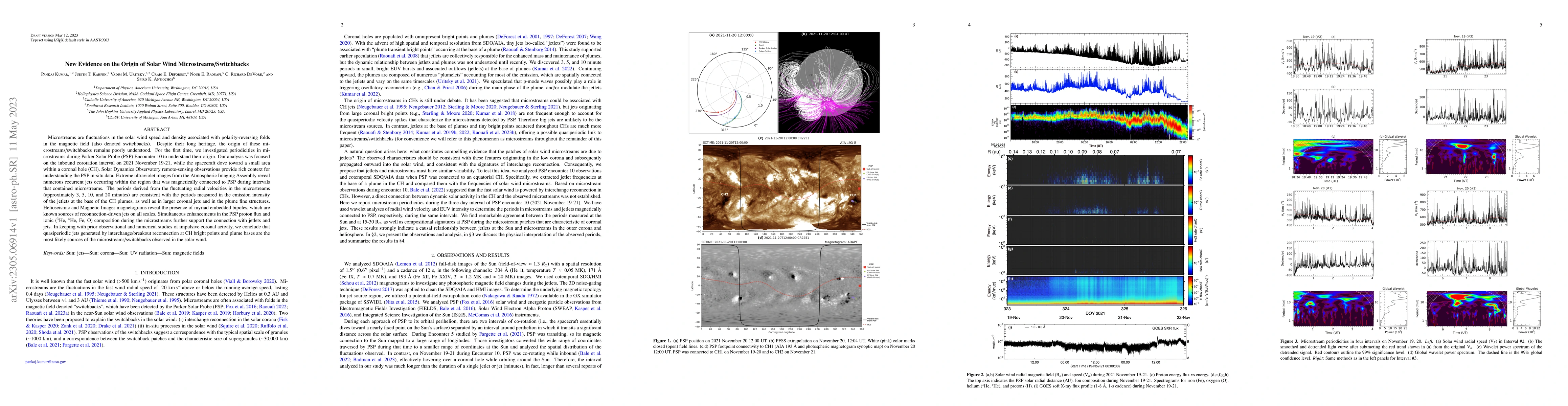 Thumbnail for New Evidence on the Origin of Solar Wind Microstreams/Switchbacks