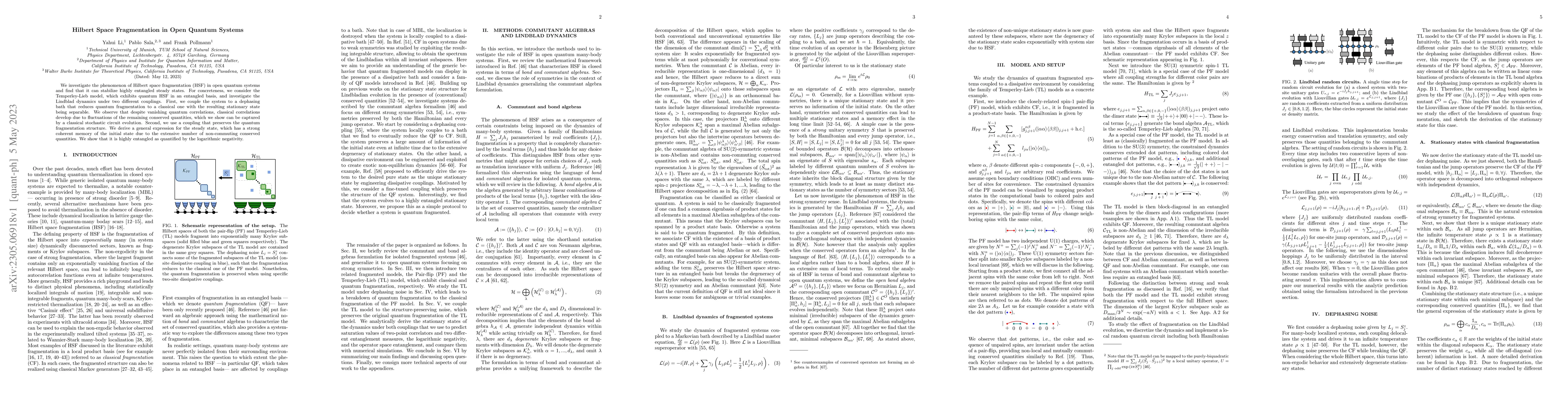 Thumbnail for Hilbert Space Fragmentation in Open Quantum Systems