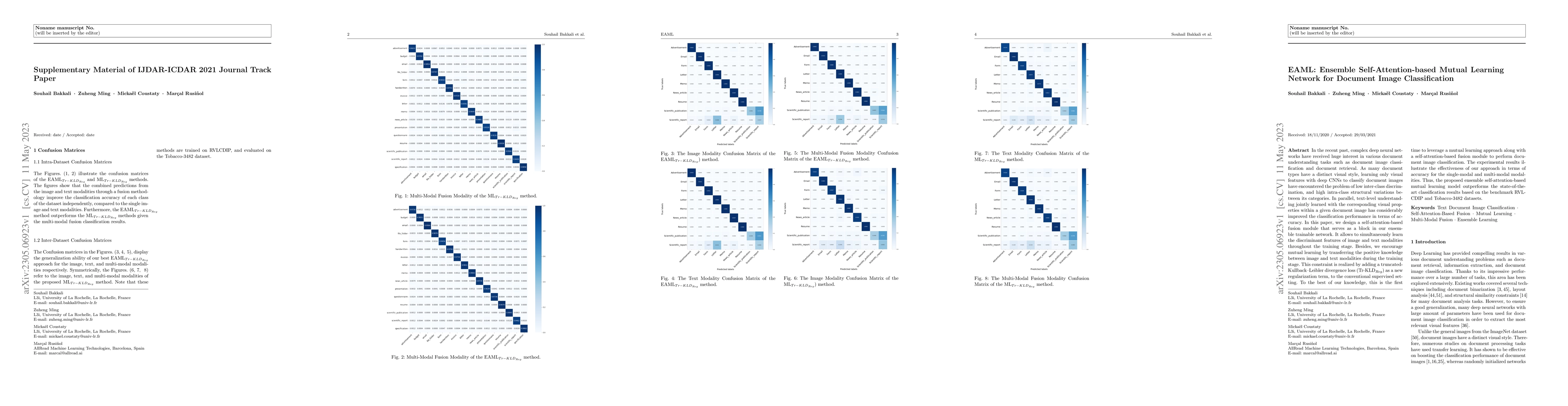 Thumbnail for EAML: Ensemble Self-Attention-based Mutual Learning Network for Document
  Image Classification