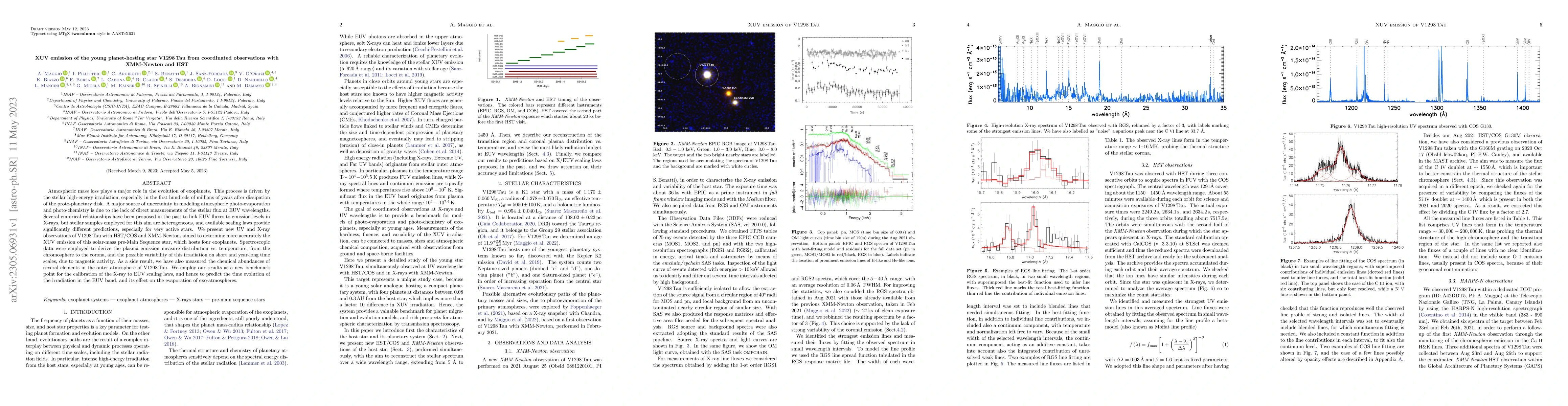 Thumbnail for XUV emission of the young planet-hosting star V1298\,Tau from
  coordinated observations with XMM-Newton and HST