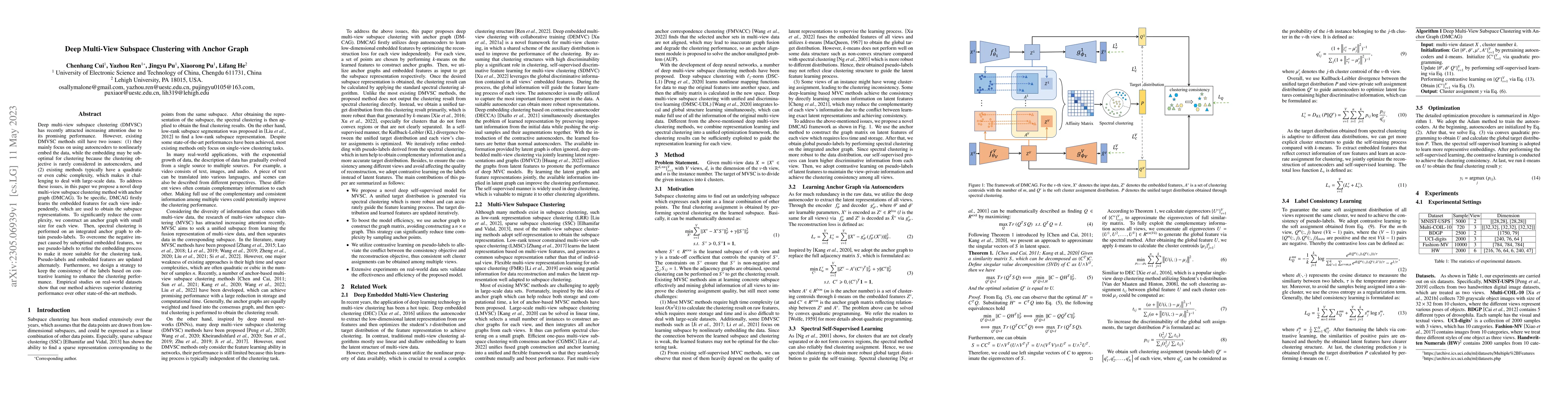 Thumbnail for Deep Multi-View Subspace Clustering with Anchor Graph