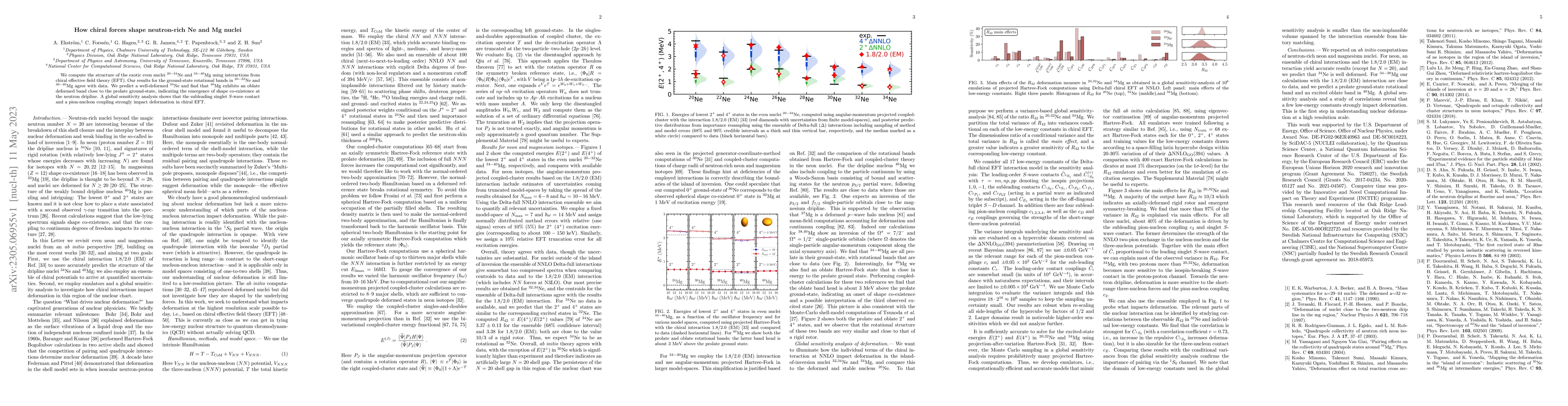 Thumbnail for How chiral forces shape neutron-rich Ne and Mg nuclei