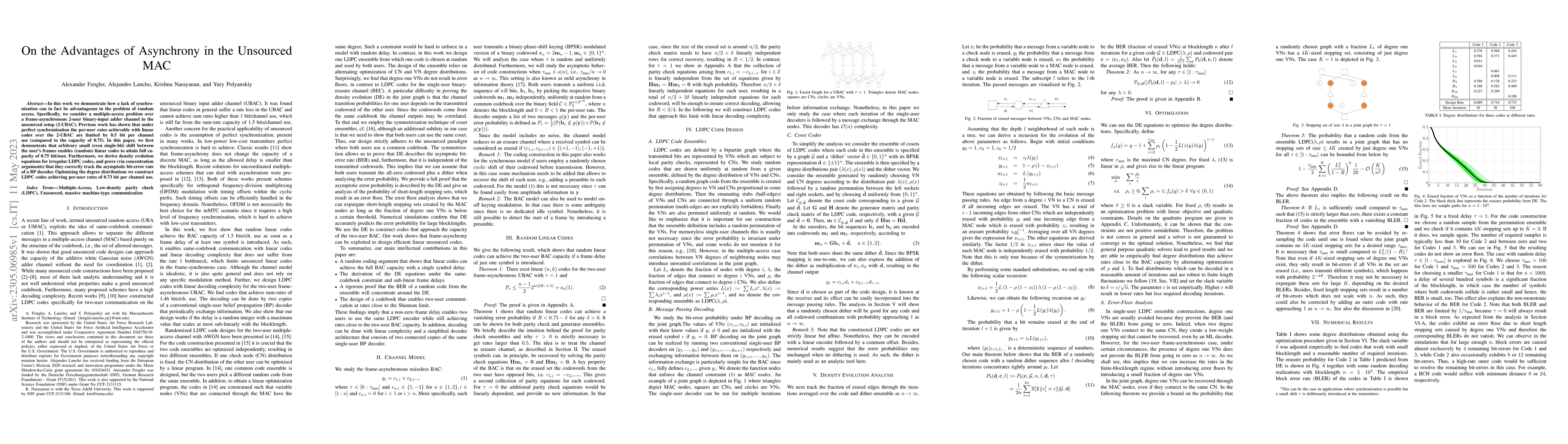 Thumbnail for On the Advantages of Asynchrony in the Unsourced MAC
