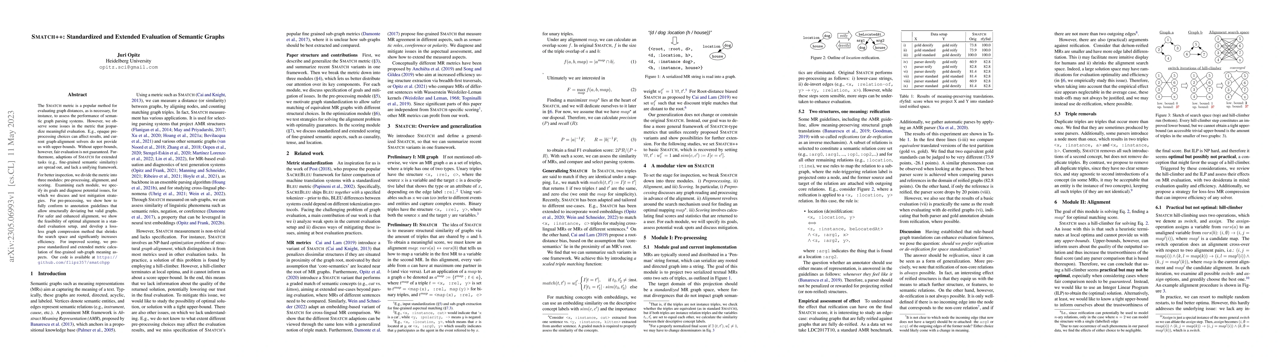 Thumbnail for SMATCH++: Standardized and Extended Evaluation of Semantic Graphs