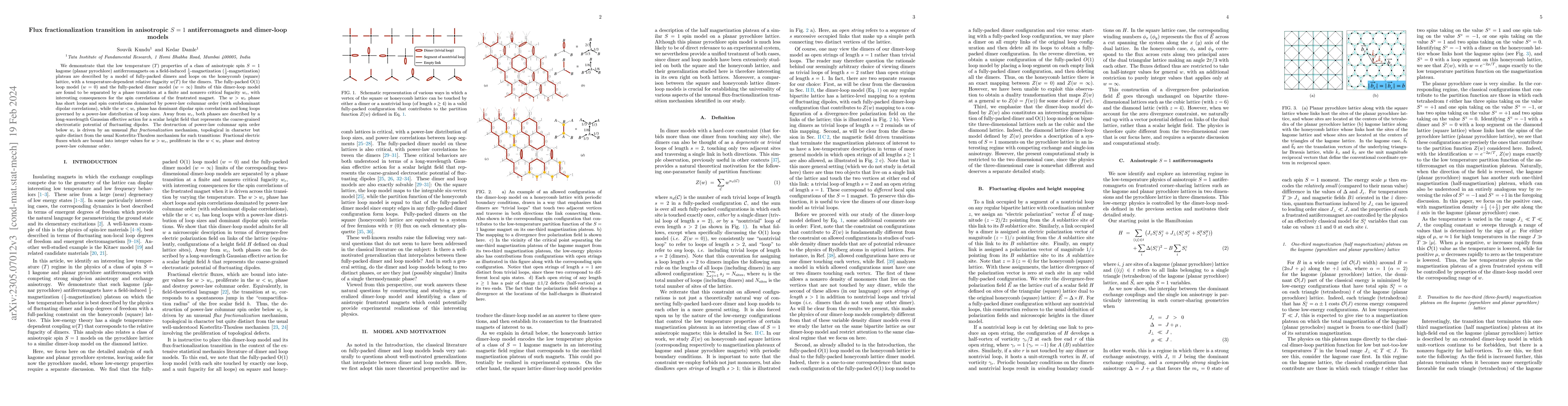 Thumbnail for Flux fractionalization transition in anisotropic $S=1$ antiferromagnets
  and dimer-loop models
