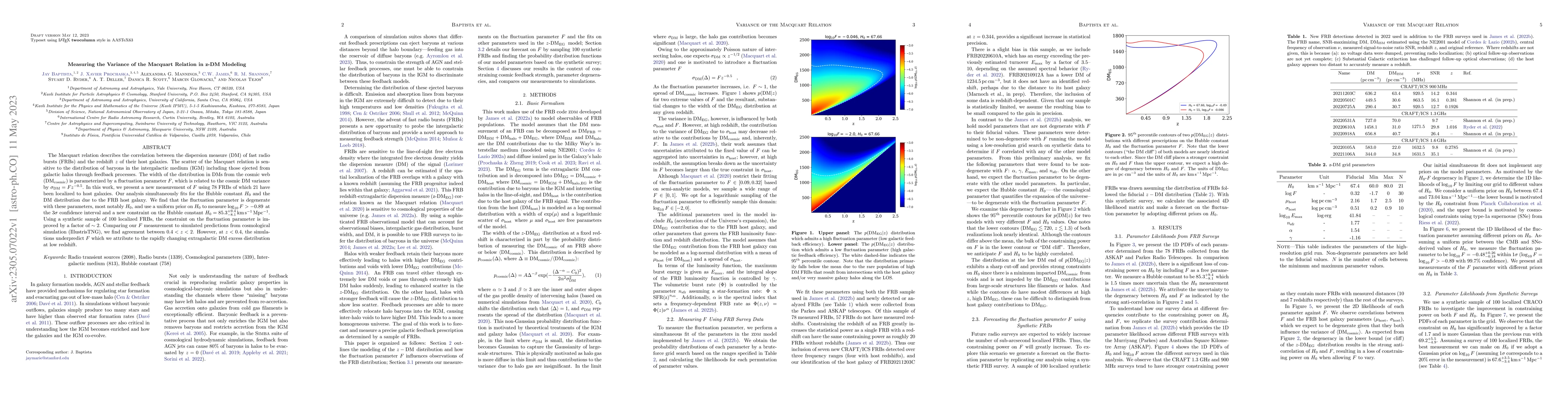 Thumbnail for Measuring the Variance of the Macquart Relation in z-DM Modeling