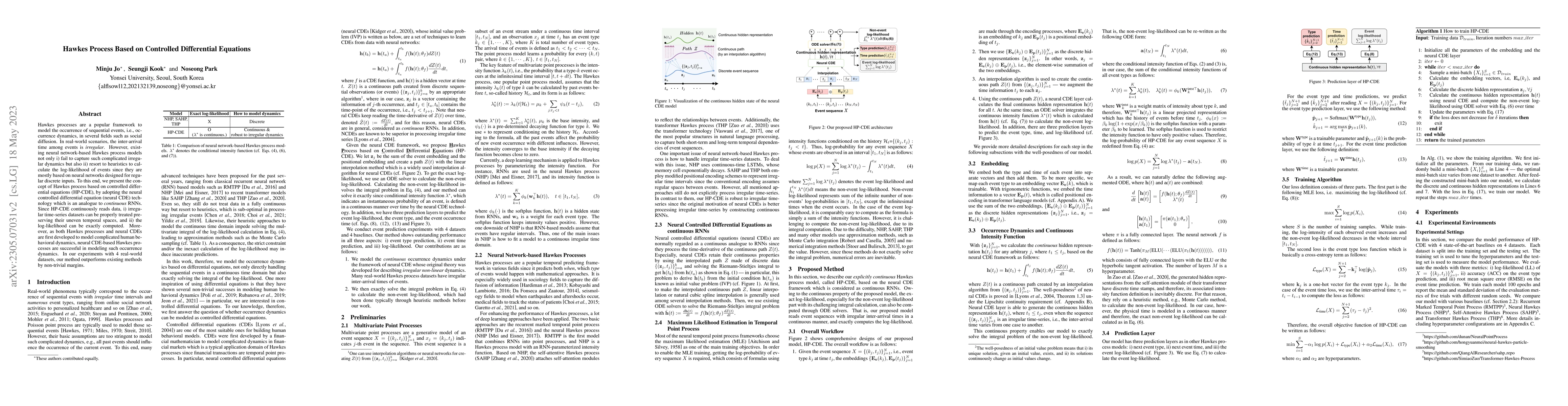 Thumbnail for Hawkes Process Based on Controlled Differential Equations