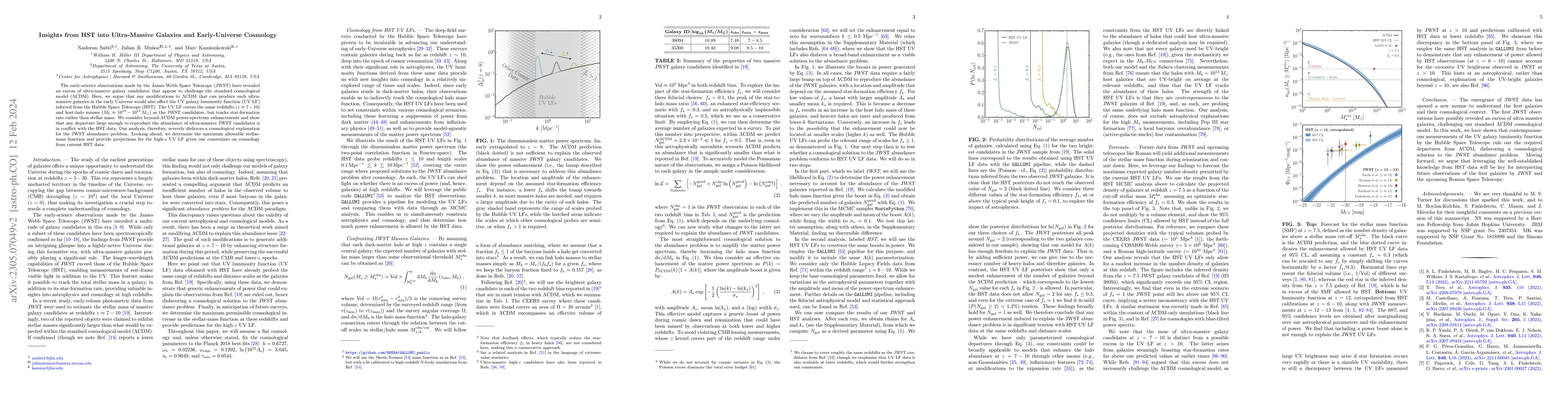 Thumbnail for Insights from HST into Ultra-Massive Galaxies and Early-Universe
  Cosmology