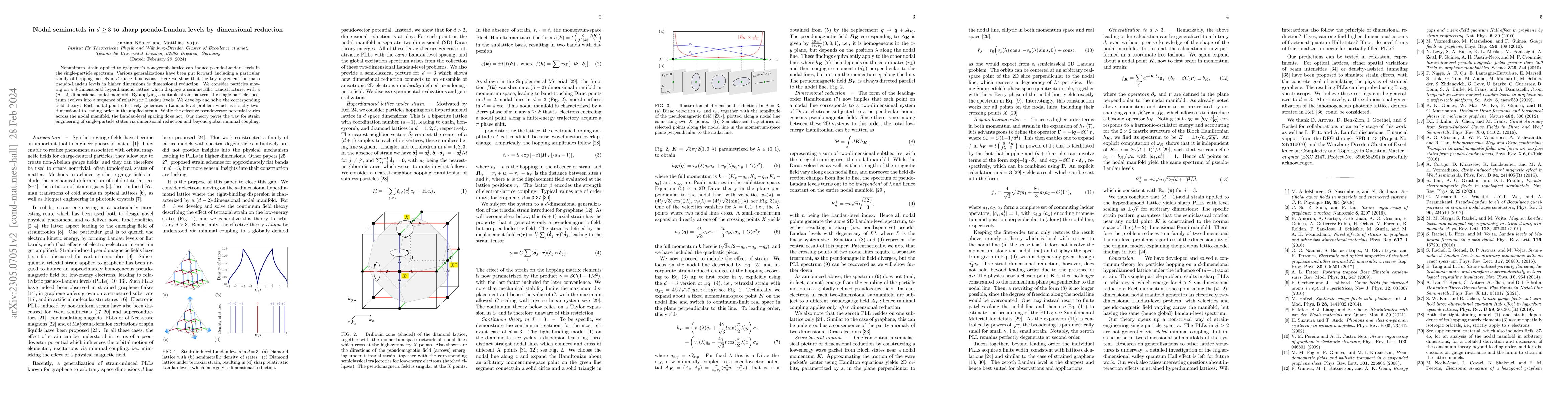 Thumbnail for Nodal semimetals in $d\geq3$ to sharp pseudo-Landau levels by
  dimensional reduction
