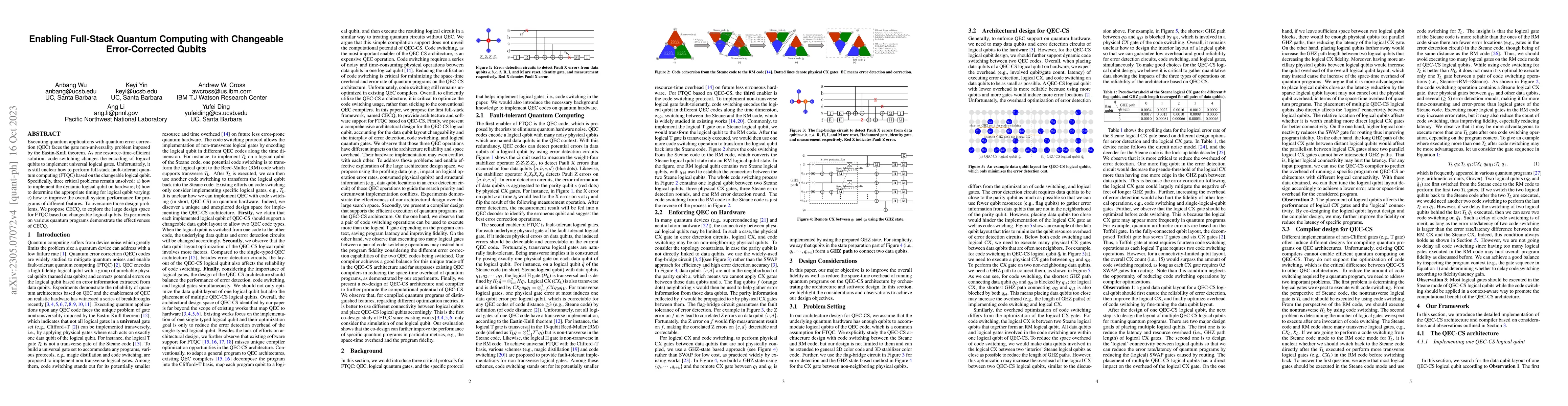 Thumbnail for Enabling Full-Stack Quantum Computing with Changeable Error-Corrected
  Qubits