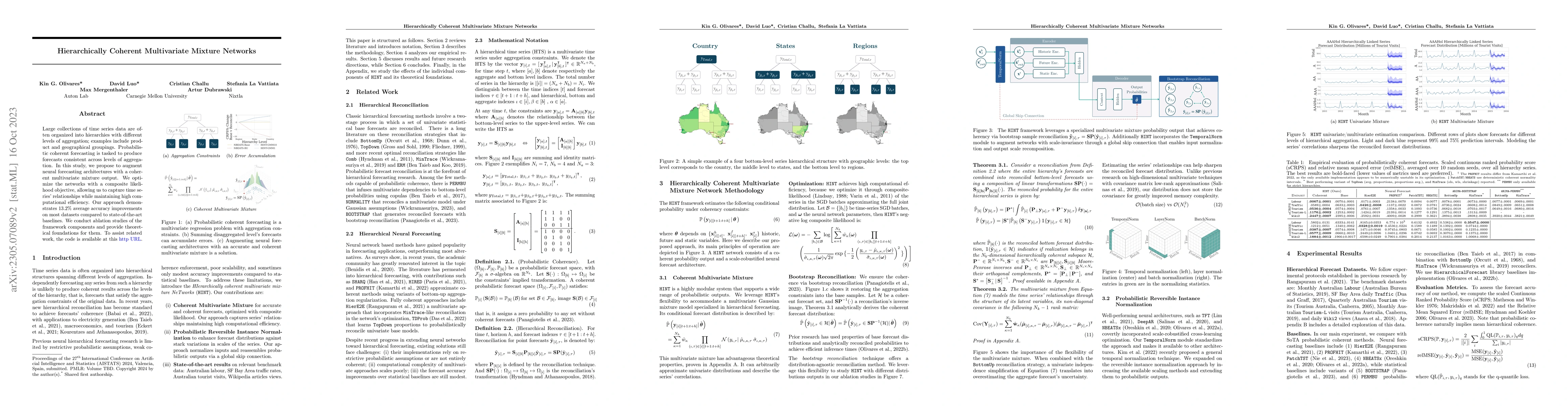 Thumbnail for Hierarchically Coherent Multivariate Mixture Networks