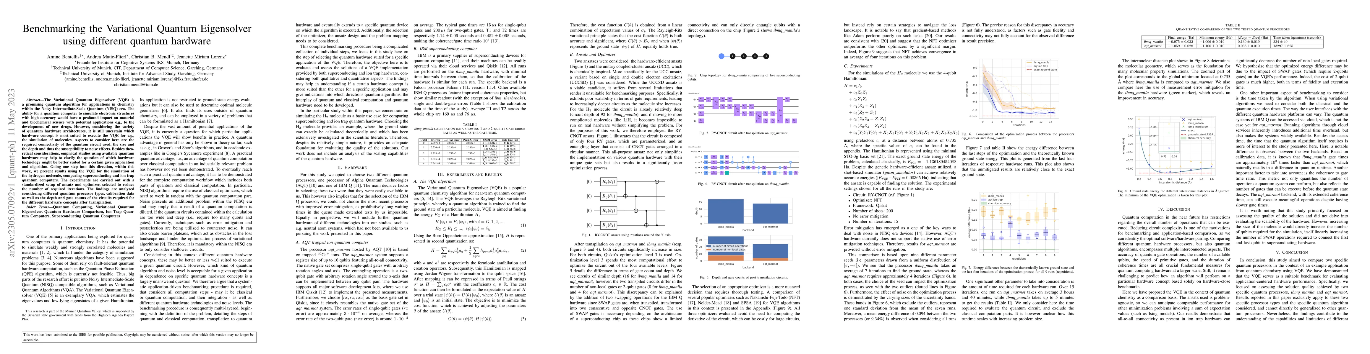 Thumbnail for Benchmarking the Variational Quantum Eigensolver using different quantum
  hardware