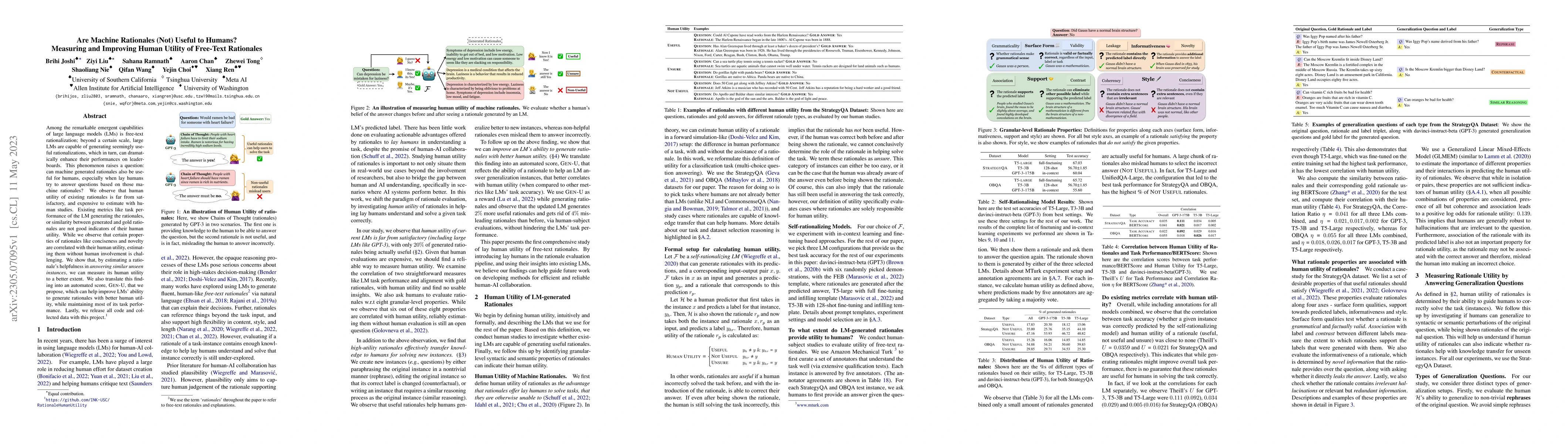 Thumbnail for Are Machine Rationales (Not) Useful to Humans? Measuring and Improving
  Human Utility of Free-Text Rationales