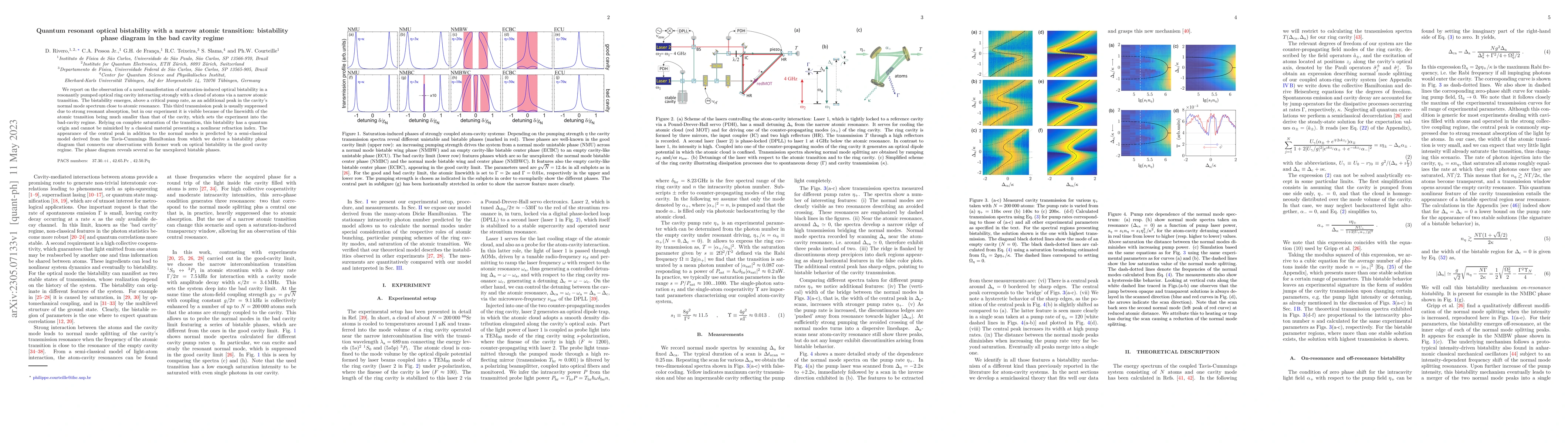 Thumbnail for Quantum resonant optical bistability with a narrow atomic transition:
  bistability phase diagram in the bad cavity regime