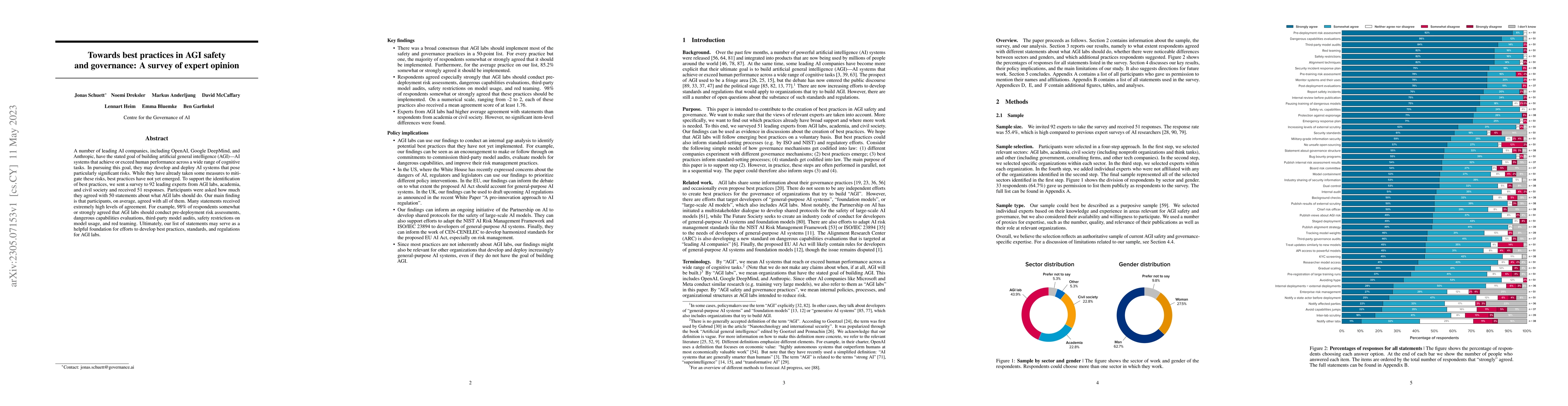 Thumbnail for Towards best practices in AGI safety and governance: A survey of expert
  opinion