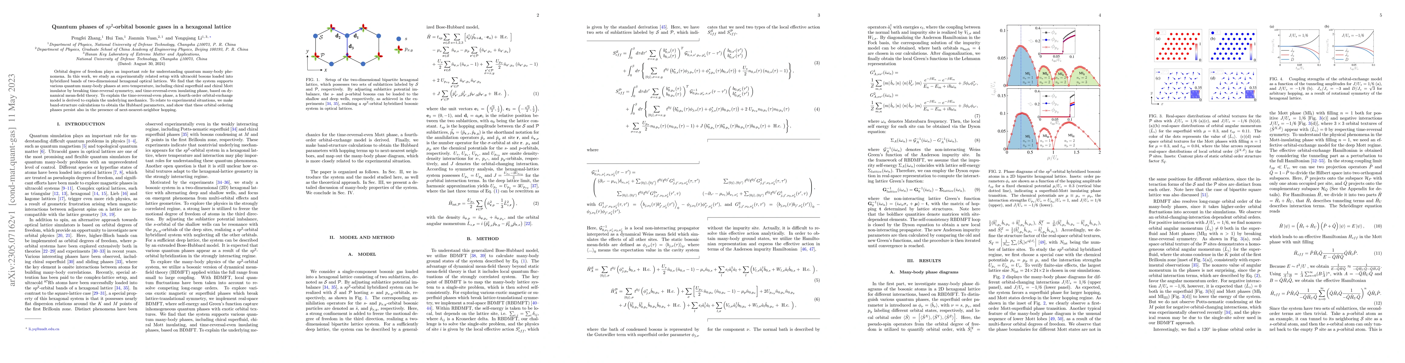 Thumbnail for Quantum phases of $sp^2$-orbital bosonic gases in a hexagonal lattice