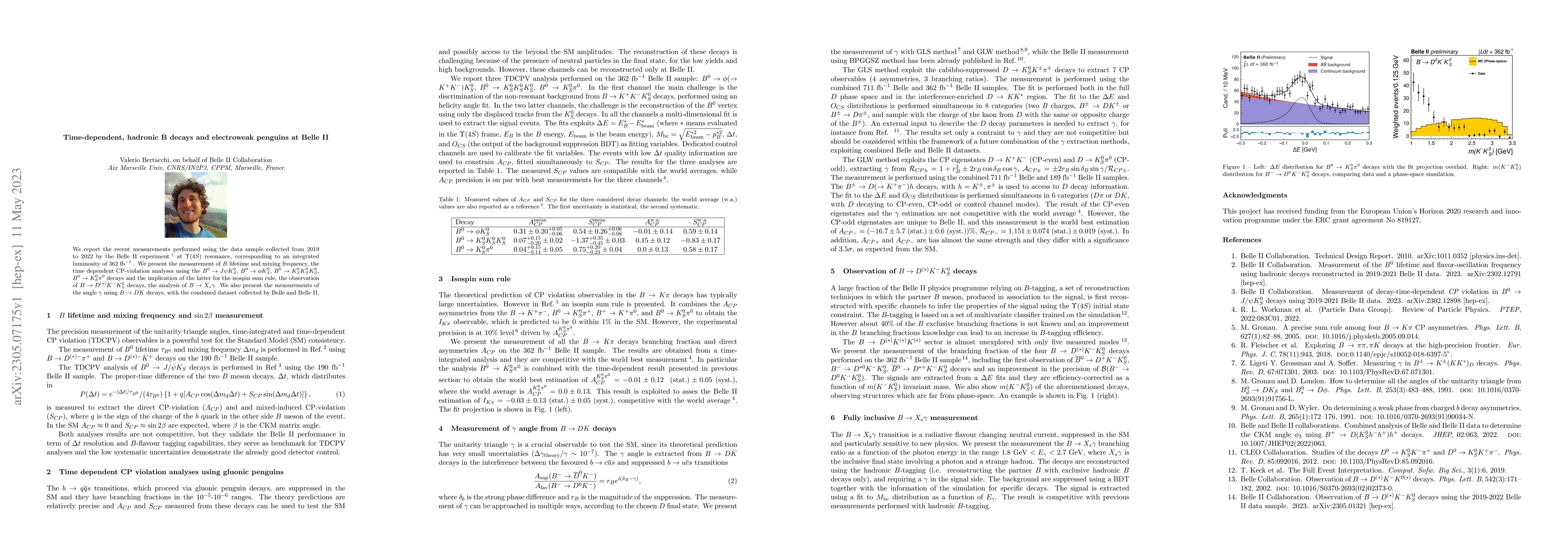 Thumbnail for Time-dependent, hadronic B decays and electroweak penguins at Belle II