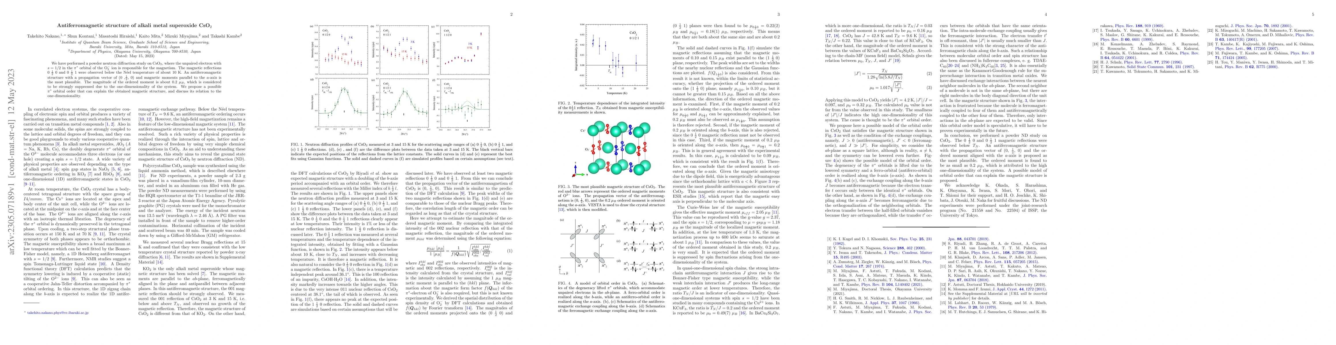 Thumbnail for Antiferromagnetic structure of alkali metal superoxide CsO$_2$