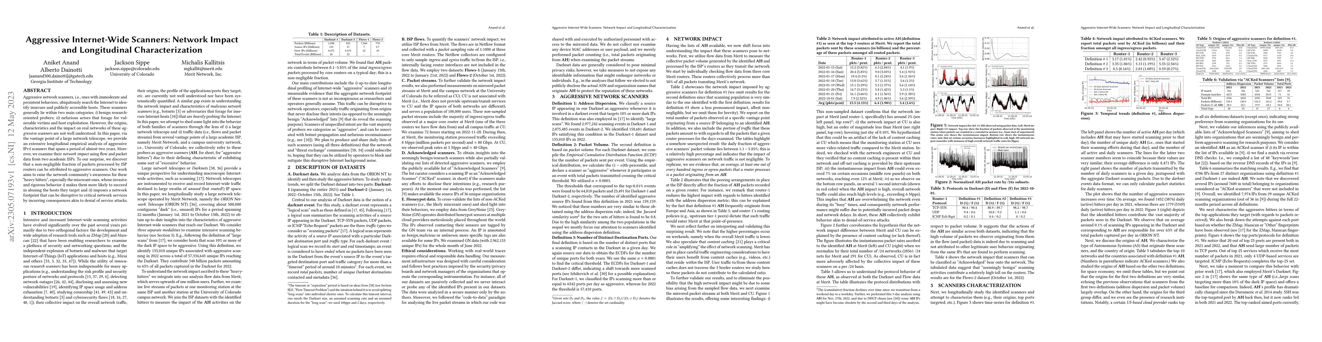 Thumbnail for Aggressive Internet-Wide Scanners: Network Impact and Longitudinal
  Characterization