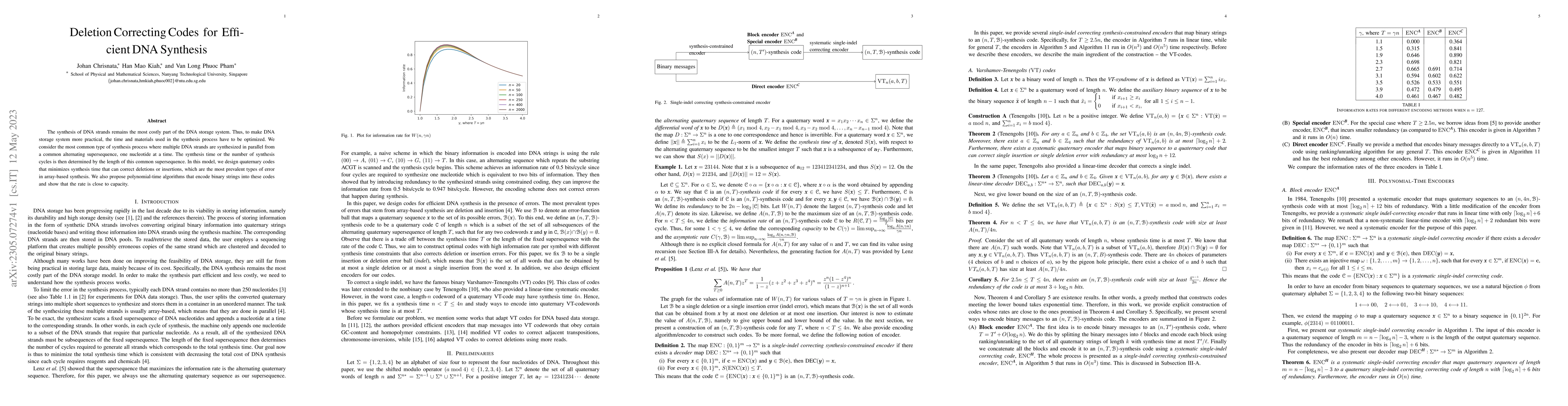 Thumbnail for Deletion Correcting Codes for Efficient DNA Synthesis