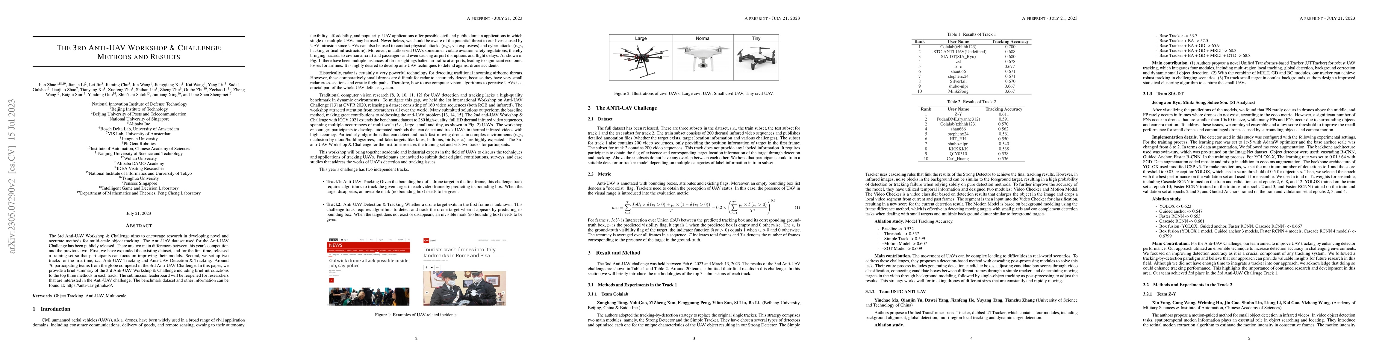 Thumbnail for The 3rd Anti-UAV Workshop & Challenge: Methods and Results