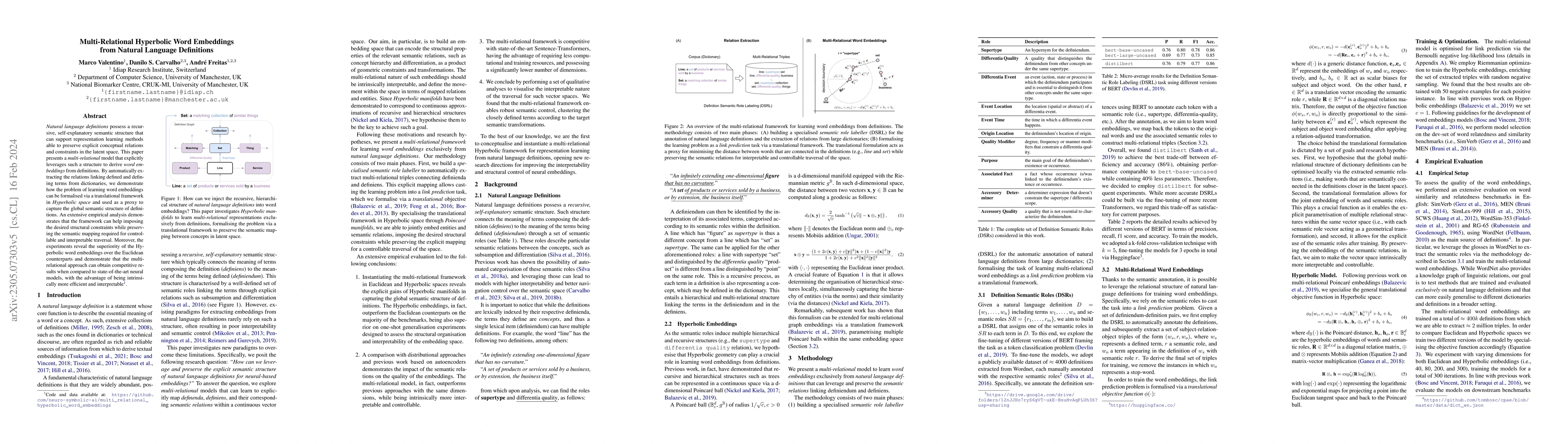 Thumbnail for Multi-Relational Hyperbolic Word Embeddings from Natural Language
  Definitions