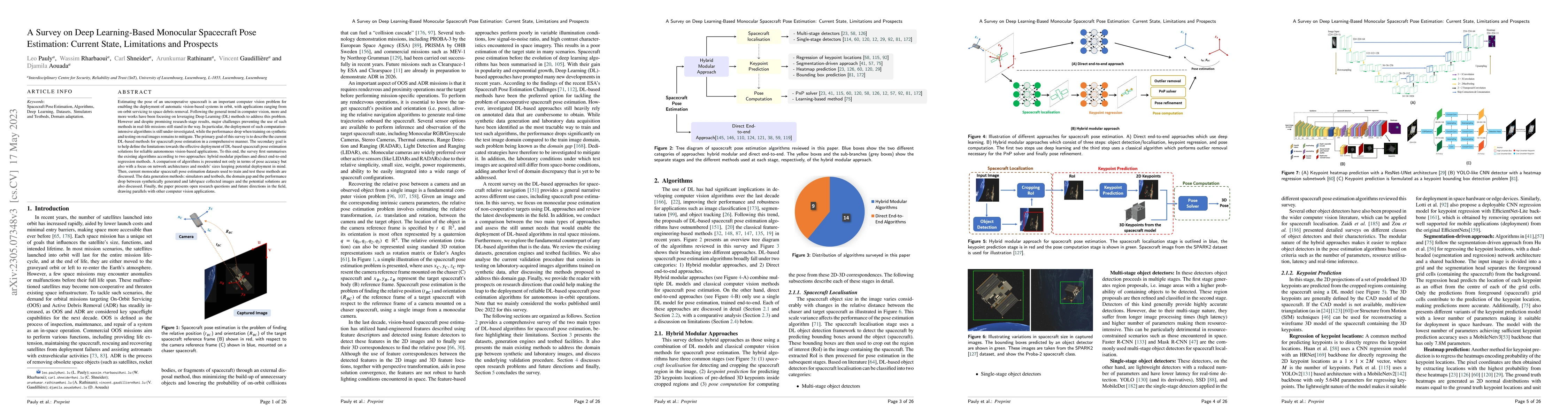 Thumbnail for A Survey on Deep Learning-Based Monocular Spacecraft Pose Estimation:
  Current State, Limitations and Prospects