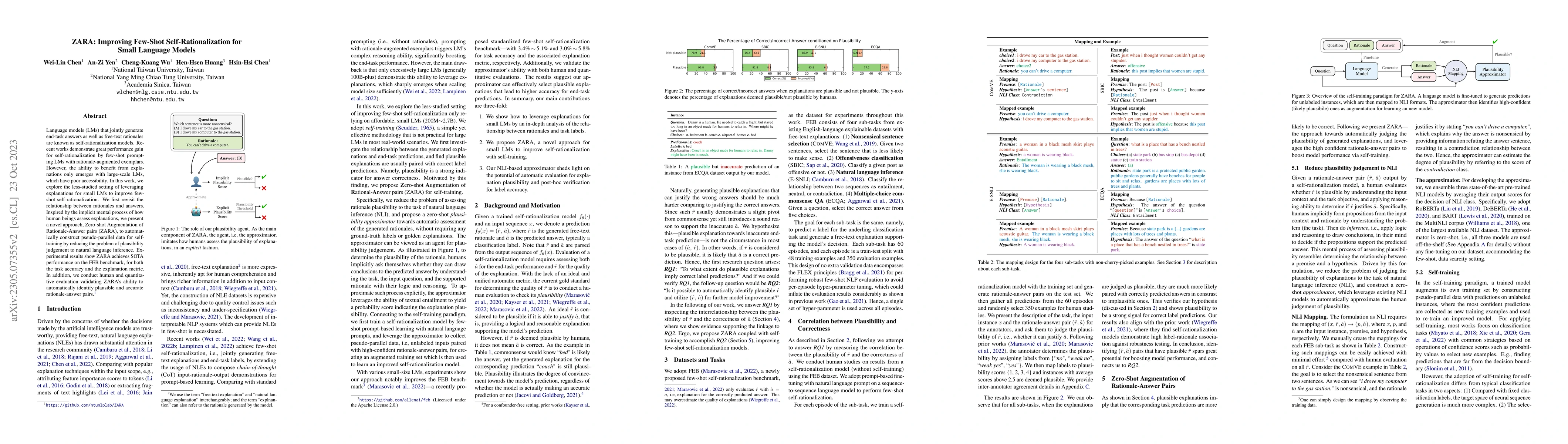 Thumbnail for ZARA: Improving Few-Shot Self-Rationalization for Small Language Models