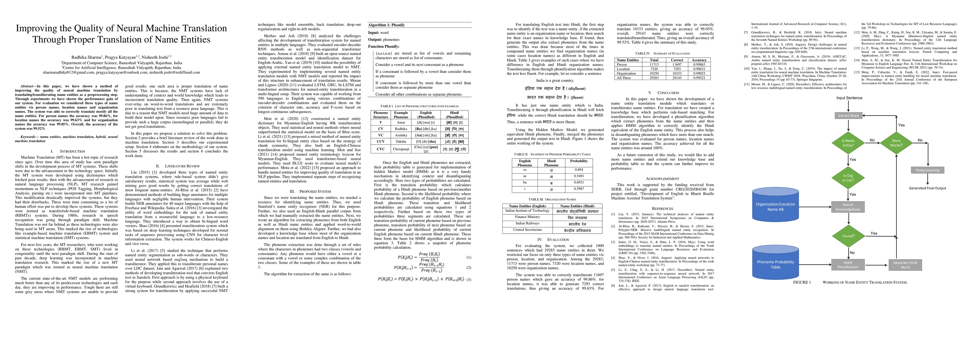 Thumbnail for Improving the Quality of Neural Machine Translation Through Proper
  Translation of Name Entities