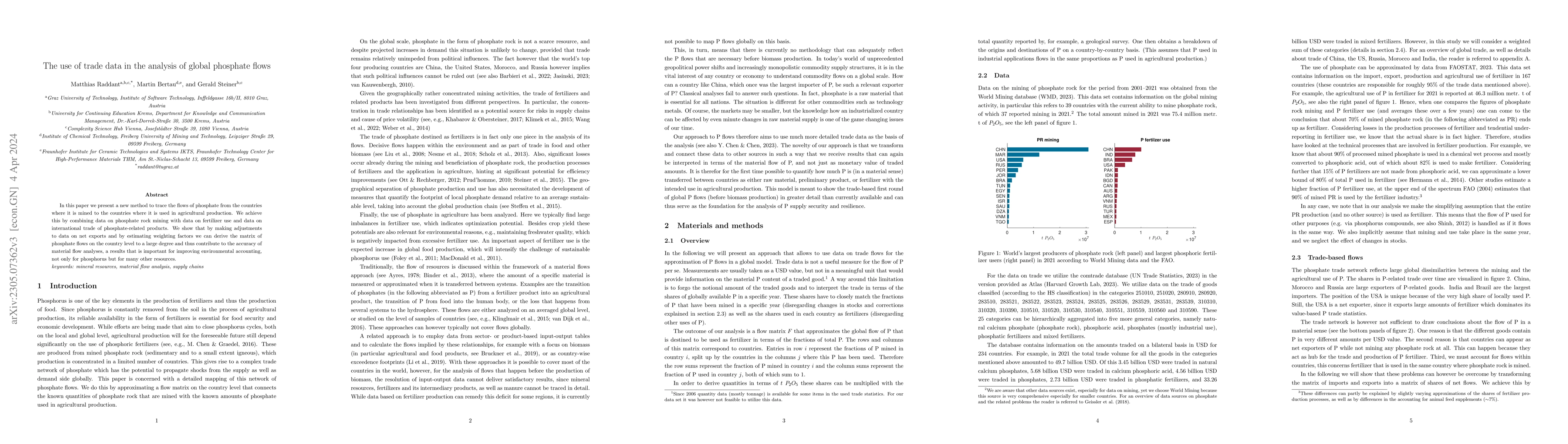 Thumbnail for The use of trade data in the analysis of global phosphate flows