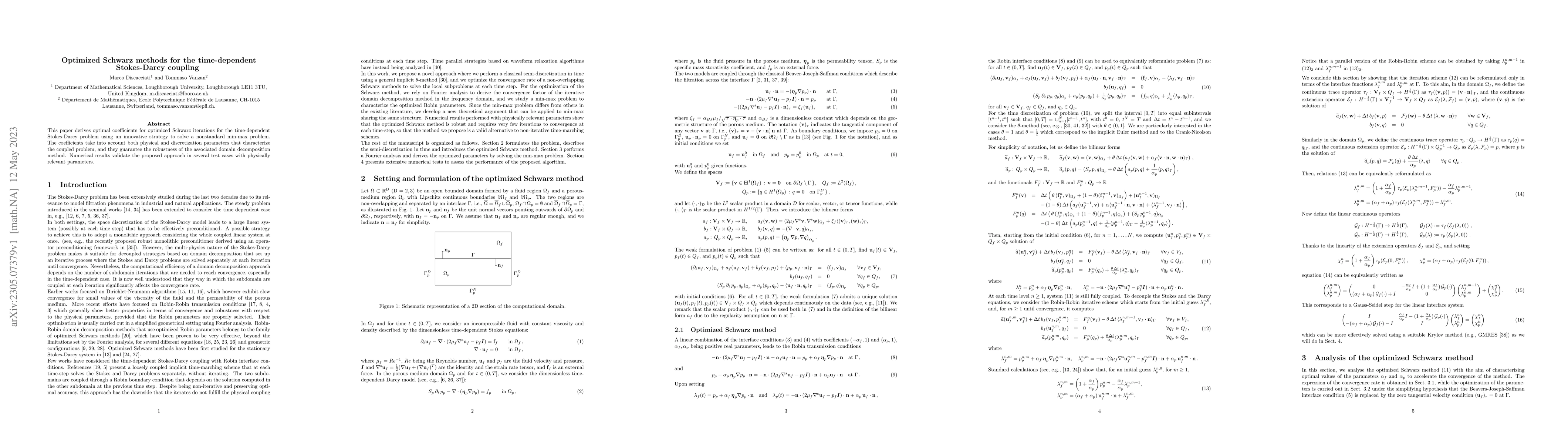 Thumbnail for Optimized Schwarz methods for the time-dependent Stokes-Darcy coupling
