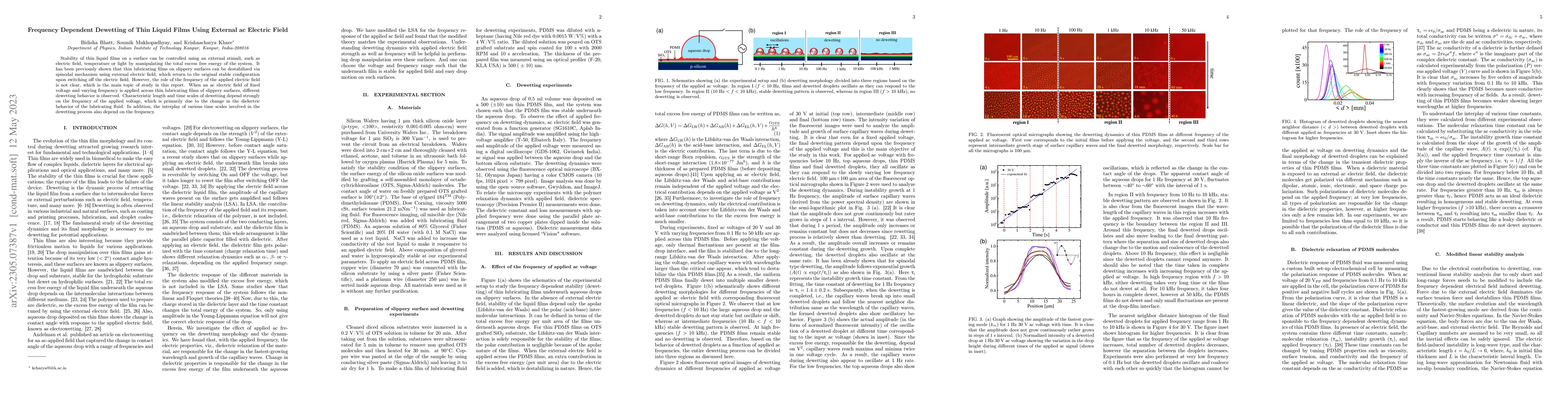 Thumbnail for Frequency Dependent Dewetting of Thin Liquid Films Using External ac
  Electric Field