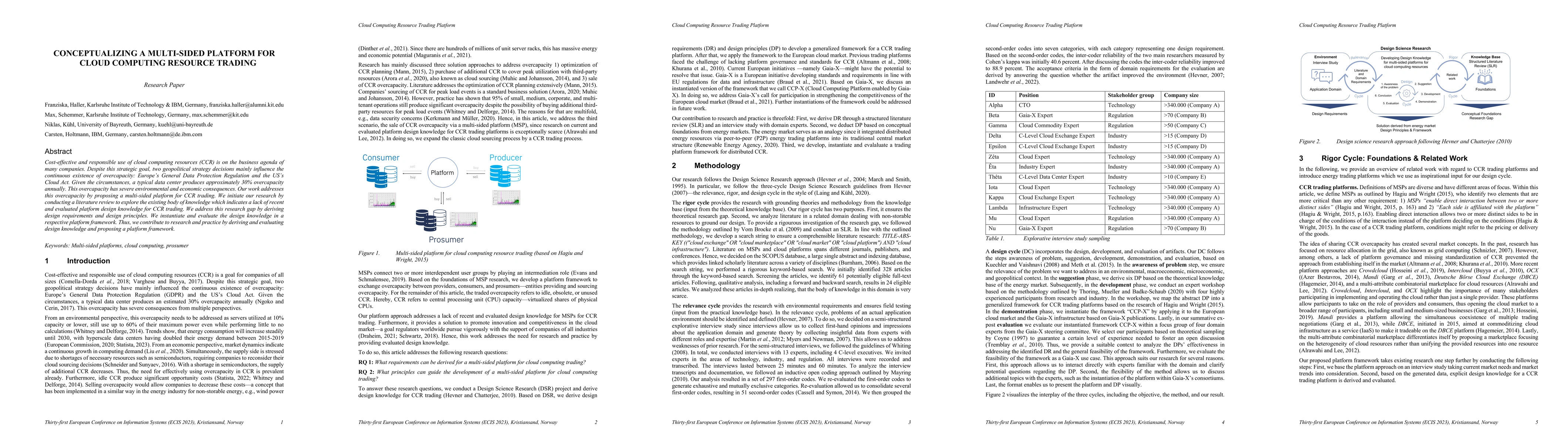 Thumbnail for Conceptualizing A Multi-Sided Platform For Cloud Computing Resource
  Trading