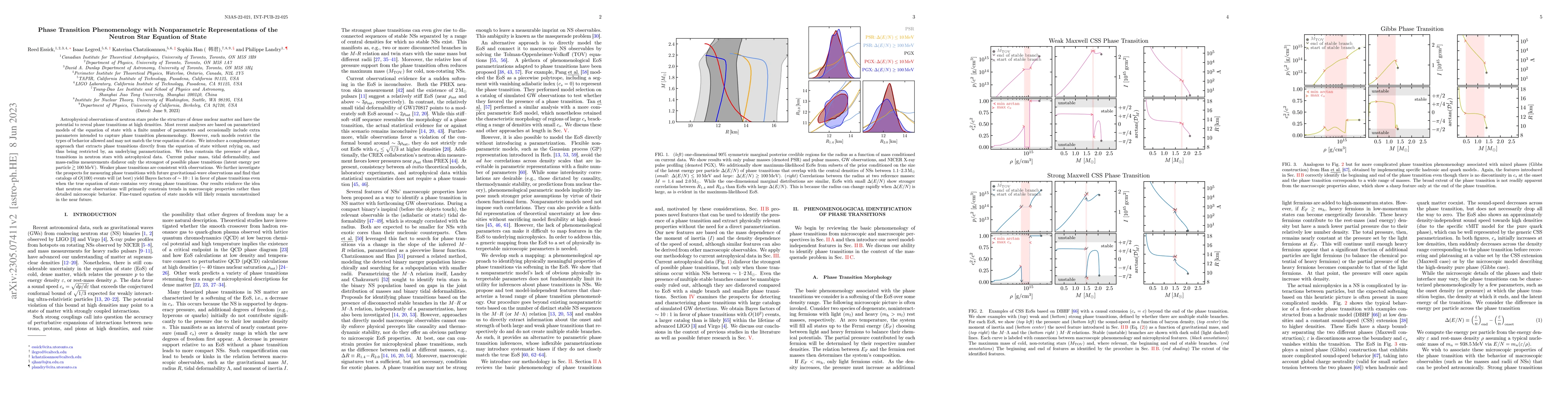 Thumbnail for Phase Transition Phenomenology with Nonparametric Representations of the
  Neutron Star Equation of State