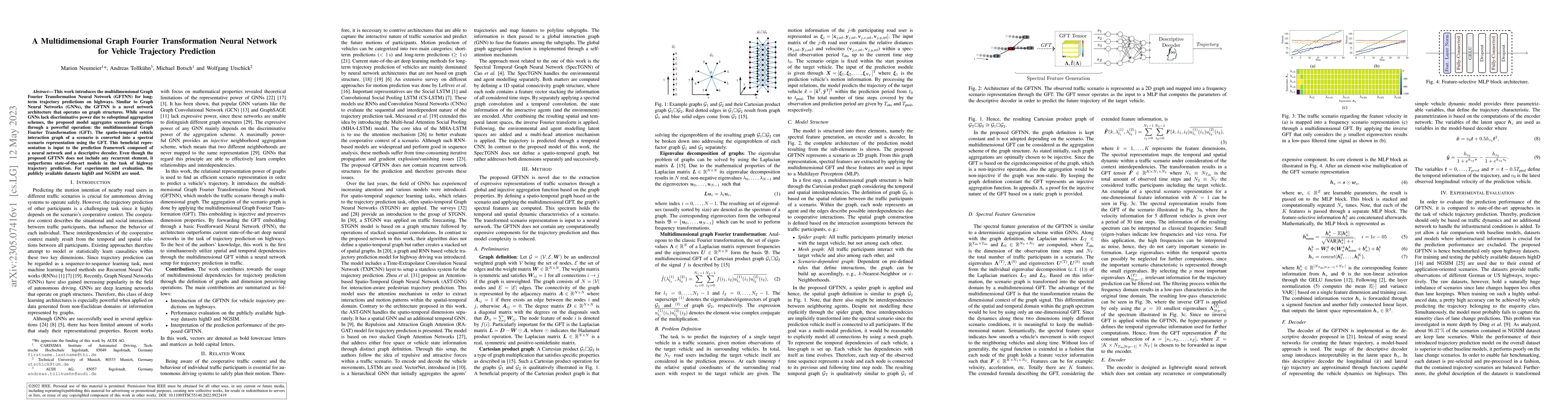 Thumbnail for A Multidimensional Graph Fourier Transformation Neural Network for
  Vehicle Trajectory Prediction