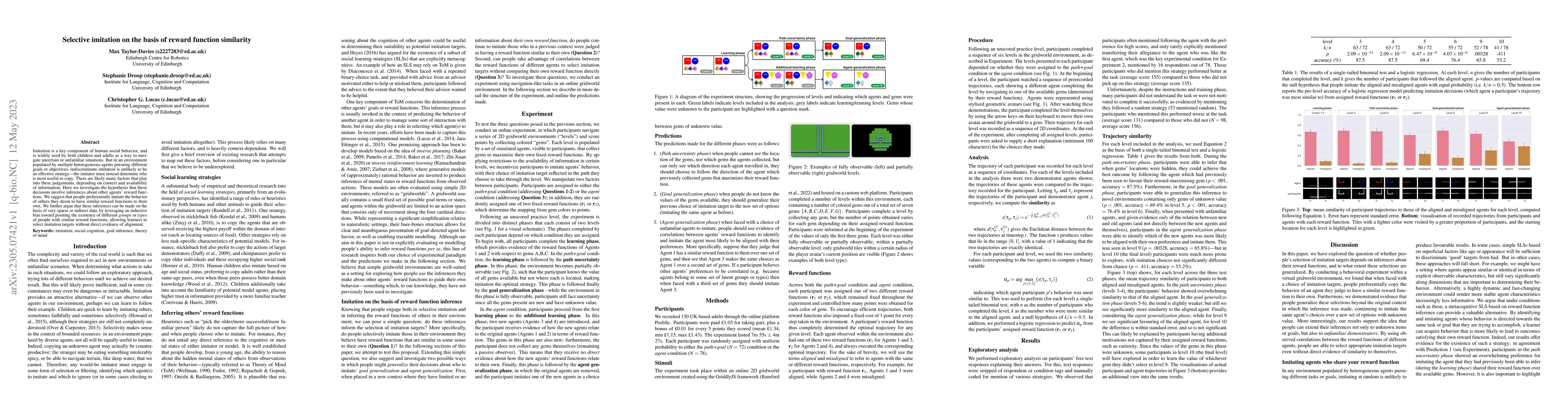 Thumbnail for Selective imitation on the basis of reward function similarity