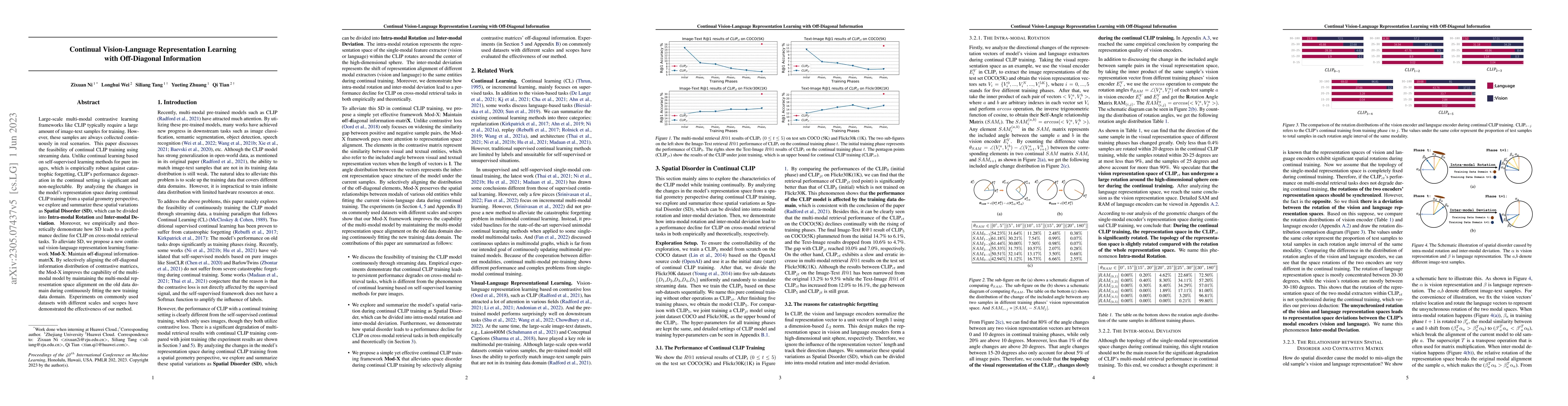 Thumbnail for Continual Vision-Language Representation Learning with Off-Diagonal
  Information