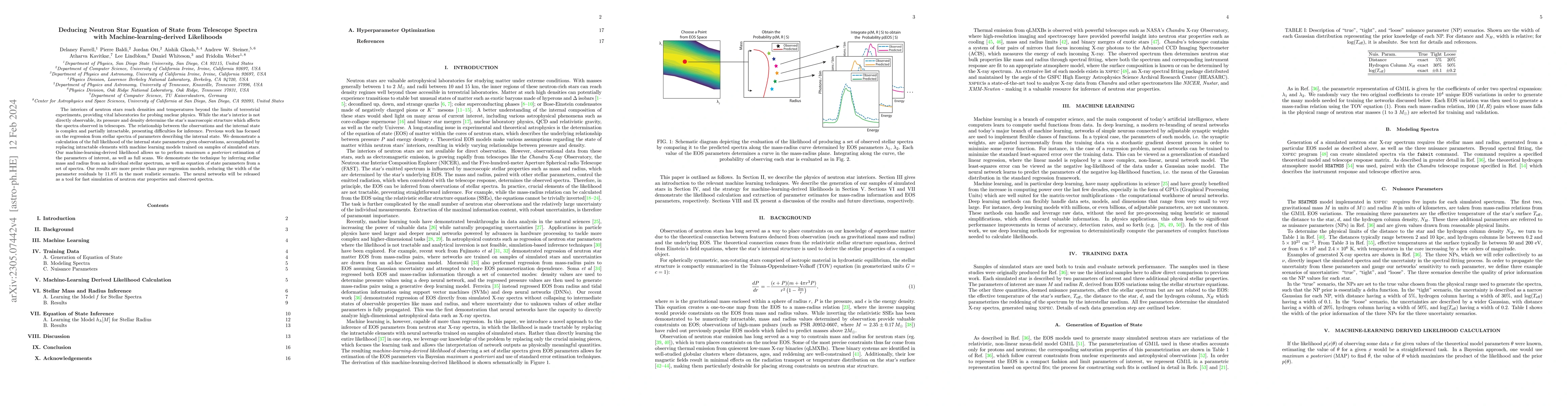 Thumbnail for Deducing Neutron Star Equation of State from Telescope Spectra with
  Machine-learning-derived Likelihoods