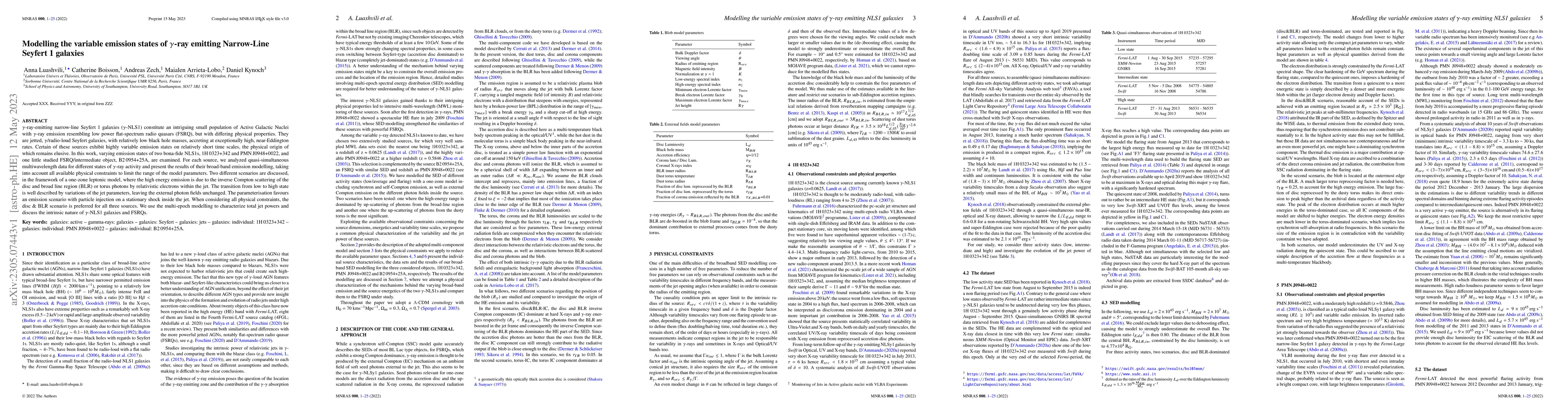 Thumbnail for Modelling the variable emission states of $\gamma$-ray emitting
  Narrow-Line Seyfert 1 galaxies