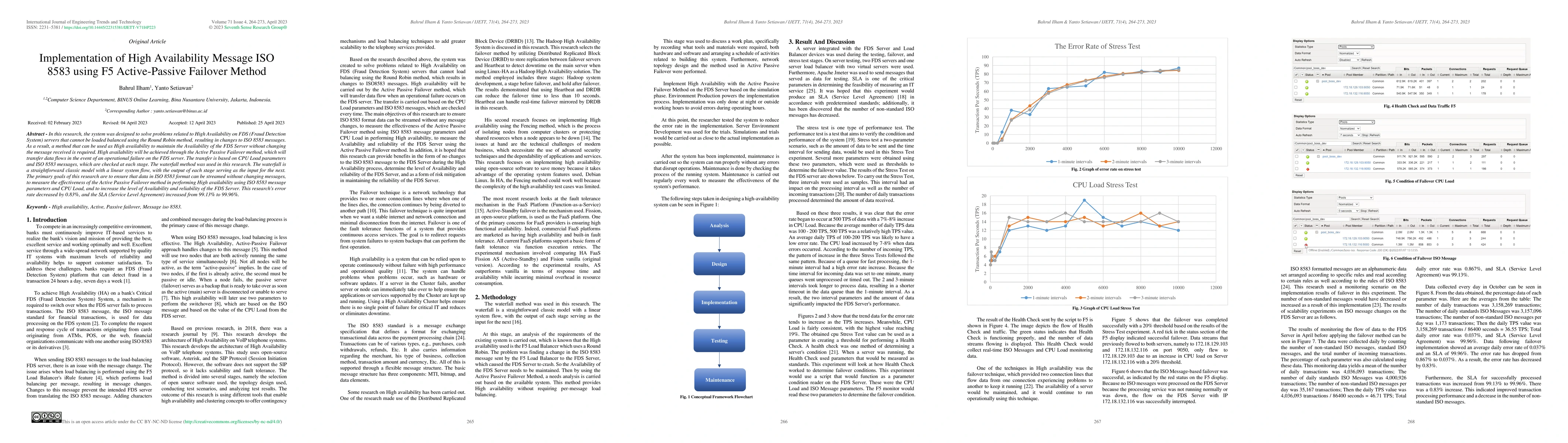 Thumbnail for Implementation of High Availability Message ISO 8583 using F5
  Active-Passive Failover Method