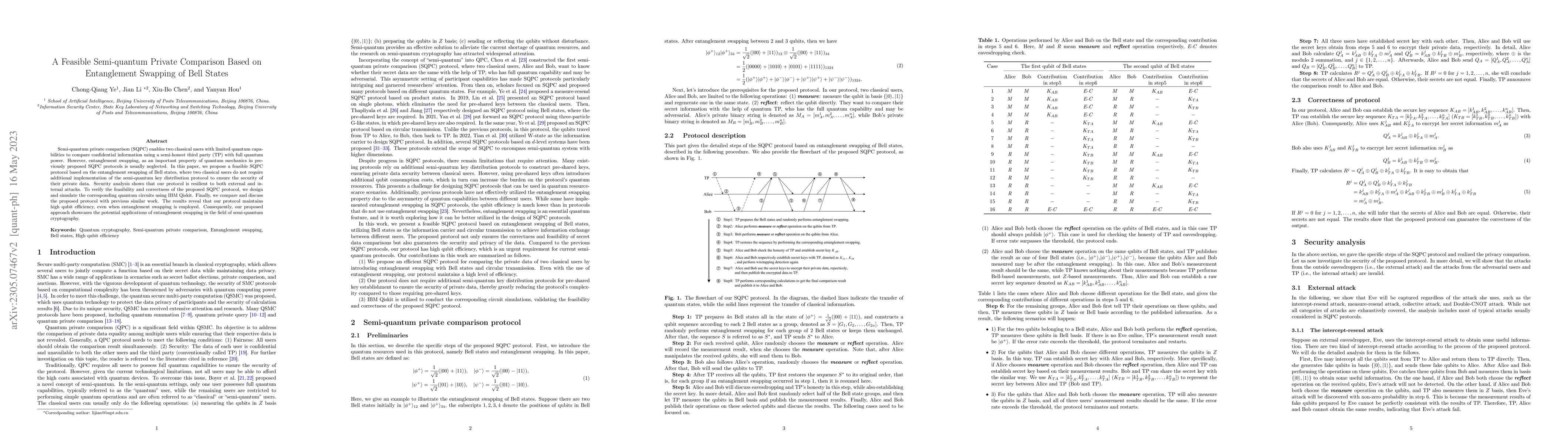 Thumbnail for A Feasible Semi-quantum Private Comparison Based on Entanglement
  Swapping of Bell States