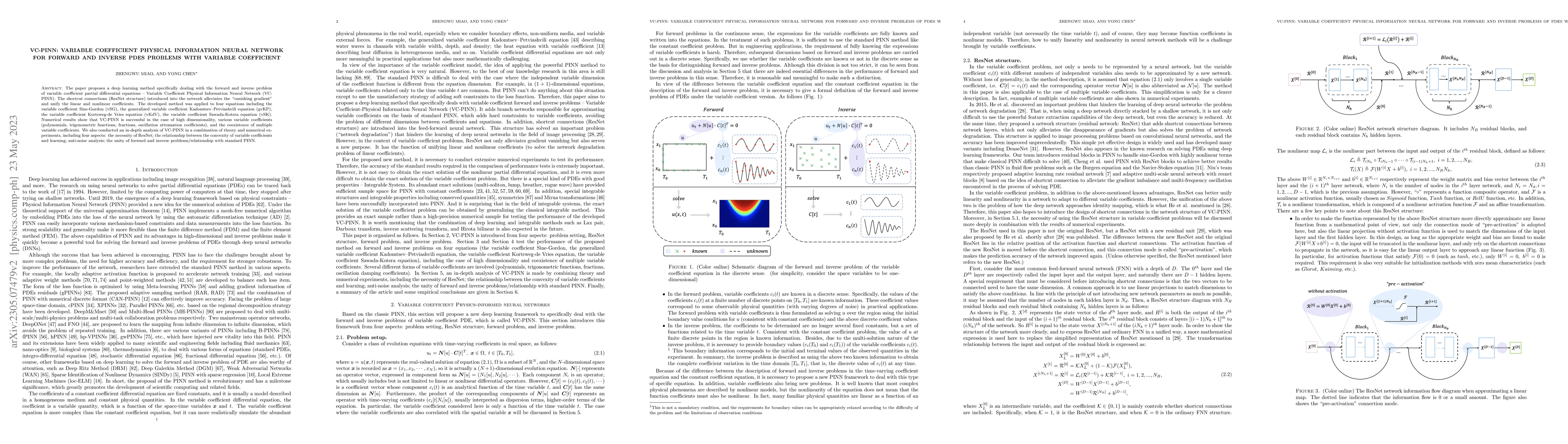 Thumbnail for VC-PINN: Variable Coefficient Physical Information Neural Network For
  Forward And Inverse PDE Problems with Variable Coefficient