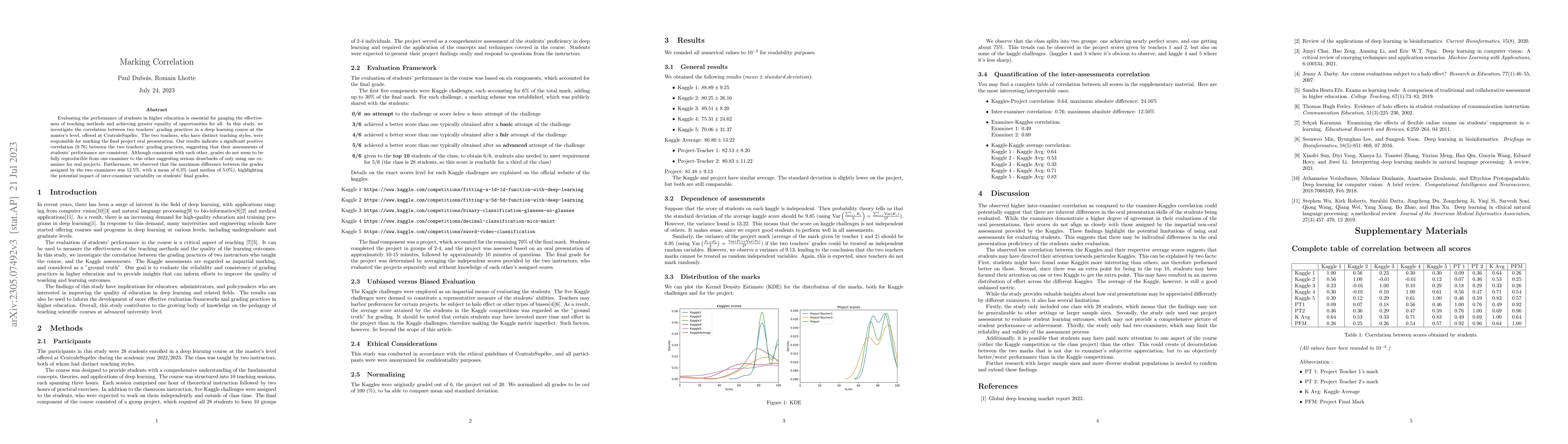 Thumbnail for Consistency and Reproducibility of Grades in Higher Education: A Case
  Study in Deep Learning