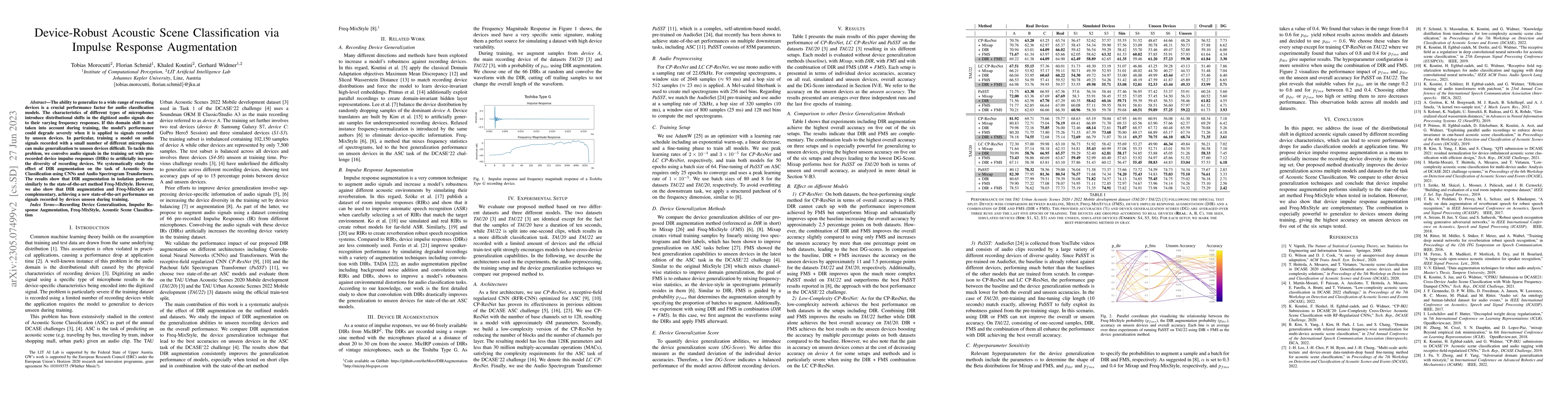 Thumbnail for Device-Robust Acoustic Scene Classification via Impulse Response
  Augmentation